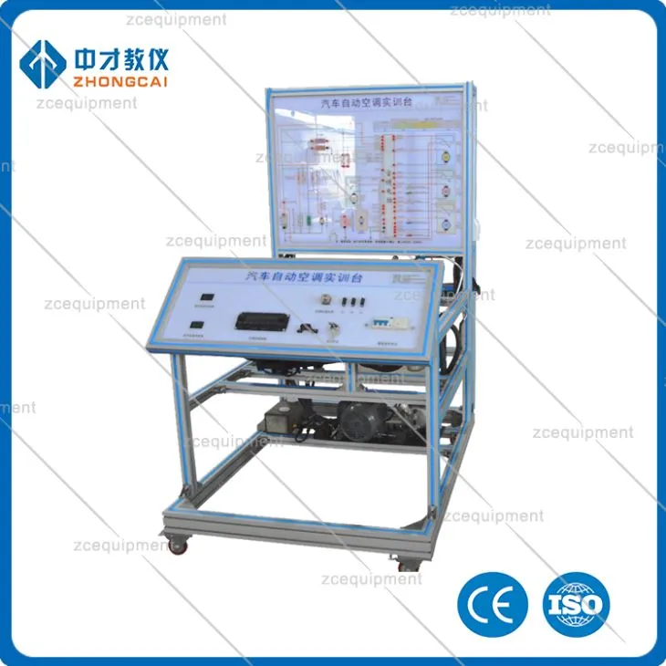 Hyfforddwr Awyru Modurol