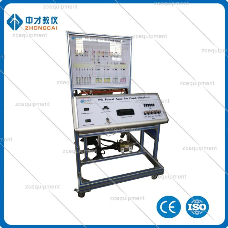 System Hyfforddwr Modurol