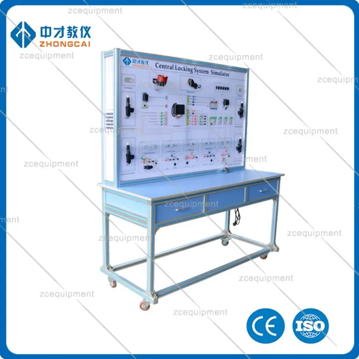 Hyfforddwr System Cloi Ganolog