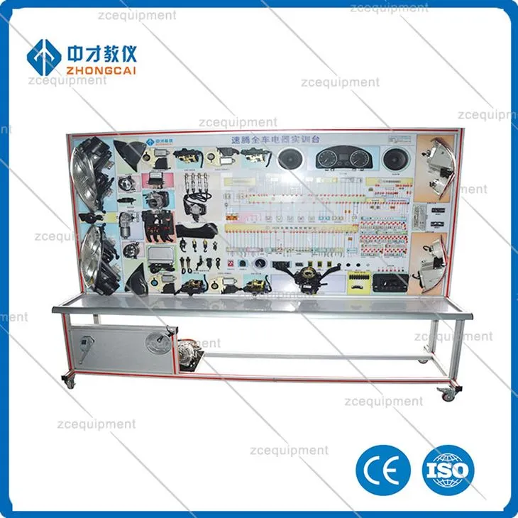 Offer Peirianneg Drydanol ar gyfer Hyfforddiant Modurol