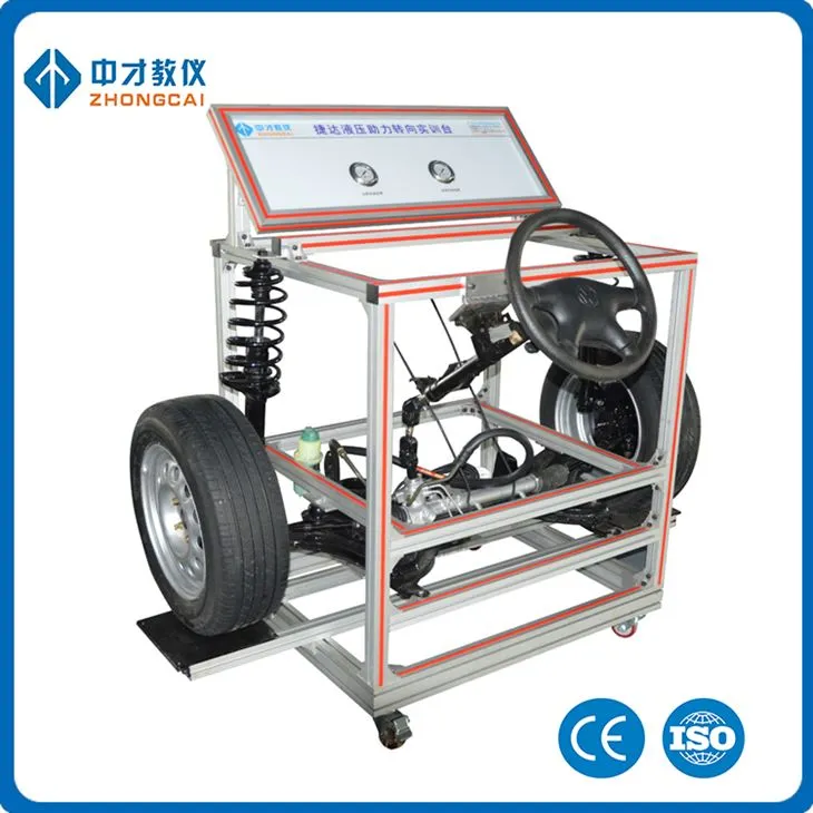 Gofynion Addysg a Hyfforddiant Mecanig Modurol y System Lywio