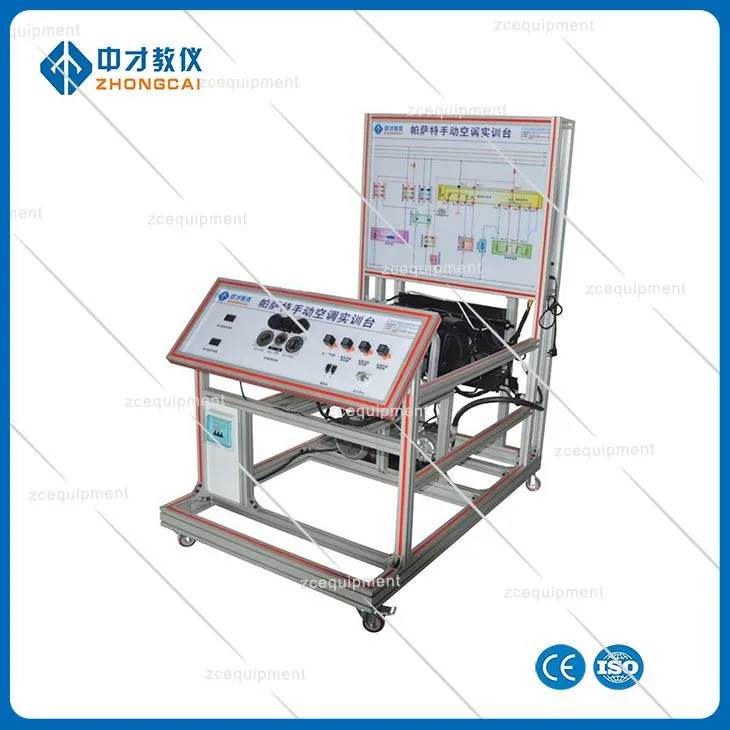 Efelychwyr System Aerdymheru Modurol
