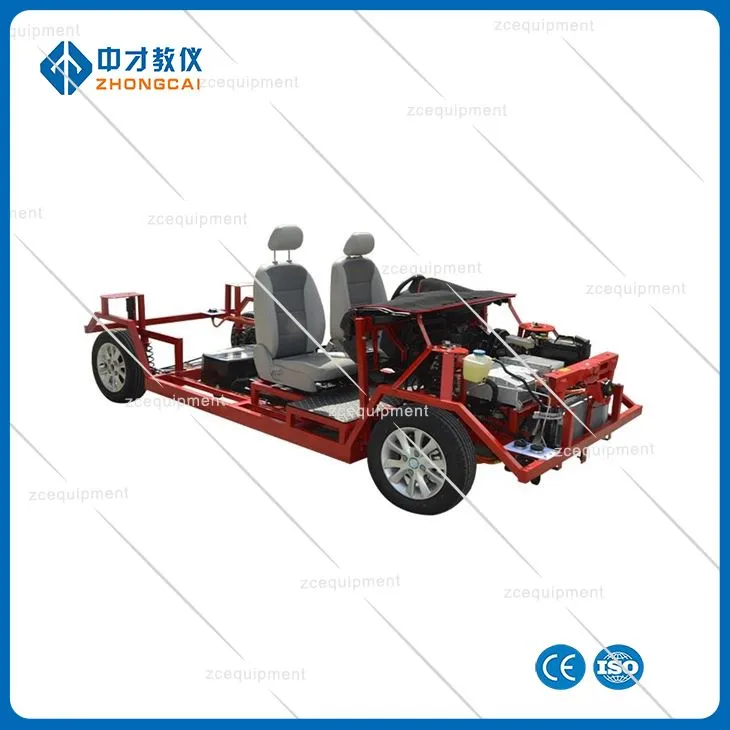 Cwtffordd Gyflawn Modurol