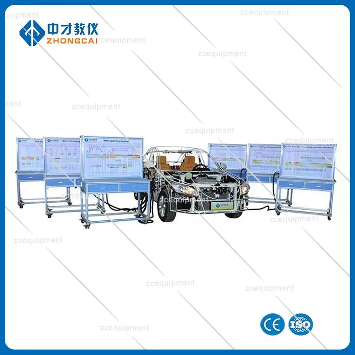 Offer Hyfforddi Cerbydau Sylfaenol