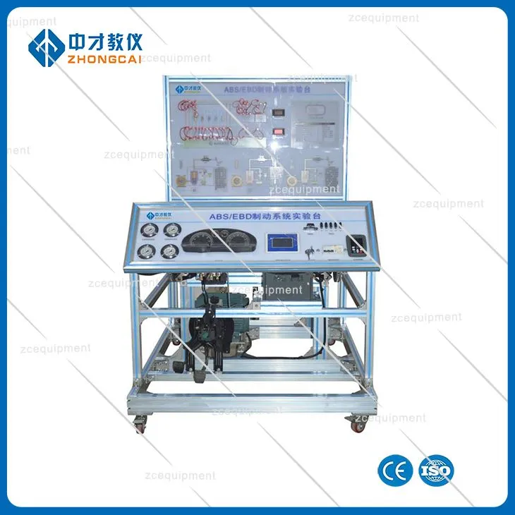 Rig Hyfforddi System Brecio