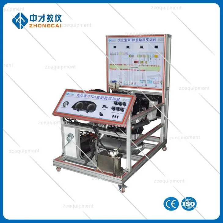 Offer Hyfforddi'r Cynulliad Dissemble Peiriannau