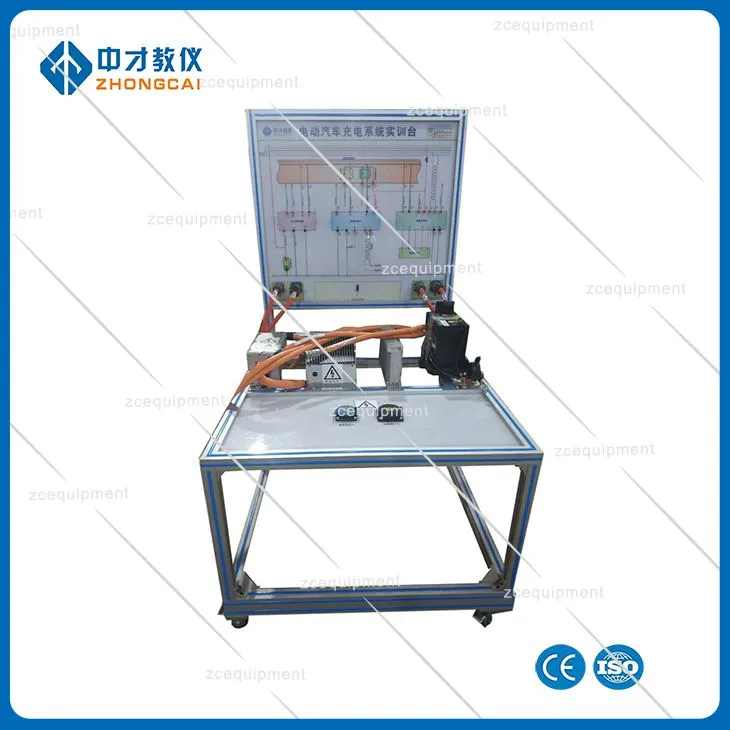 System Tanio a Chodi Tâl