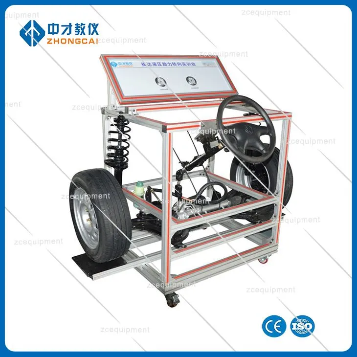 Model Rack Llywio Pŵer