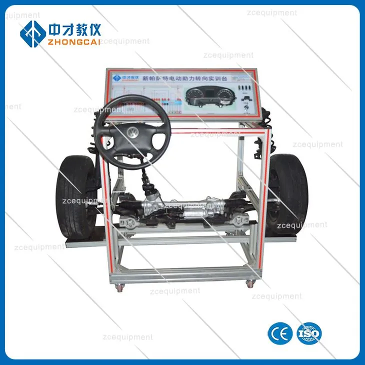 Unedau Llywio Atal Blaen Adrannol