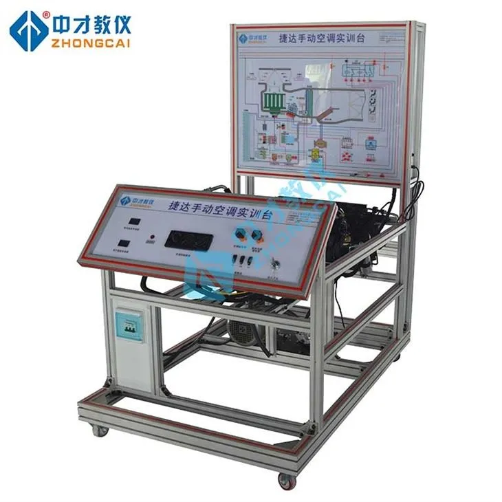 Offer ac offer aerdymheru modurol