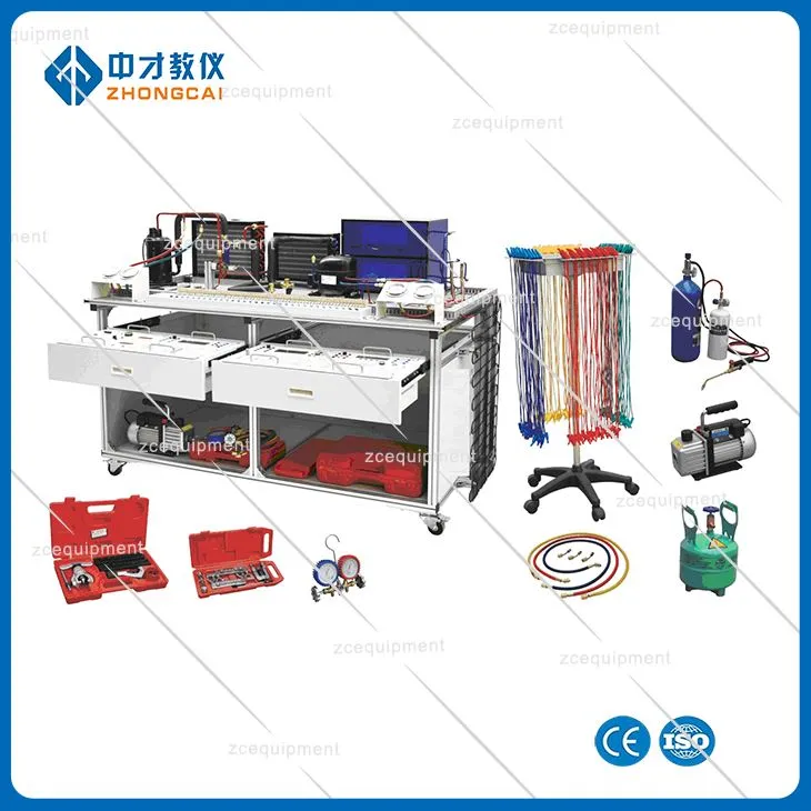 Offer Hyfforddiant Rheweiddio a Gwresogi