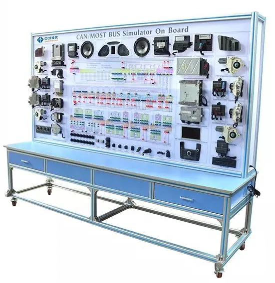 Efelychydd BWS CAN/MWYAF Ar y Bwrdd