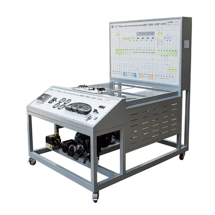 Hyfforddwr System Brecio ABS