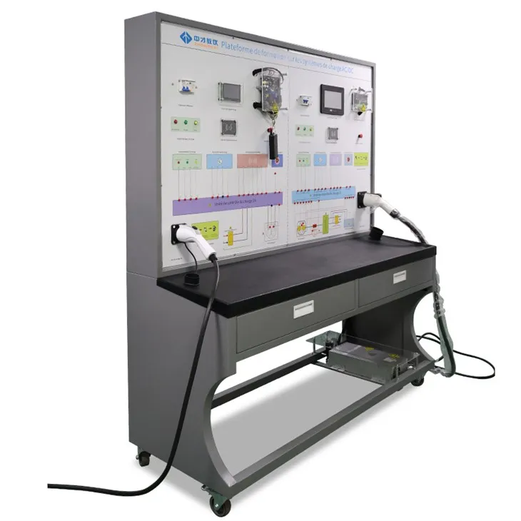 Bwrdd Hyfforddiant Codi Tâl AC/DC