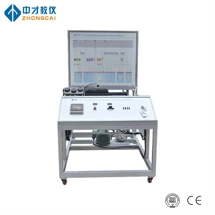 Systemau aerdymheru hyfforddwr panel