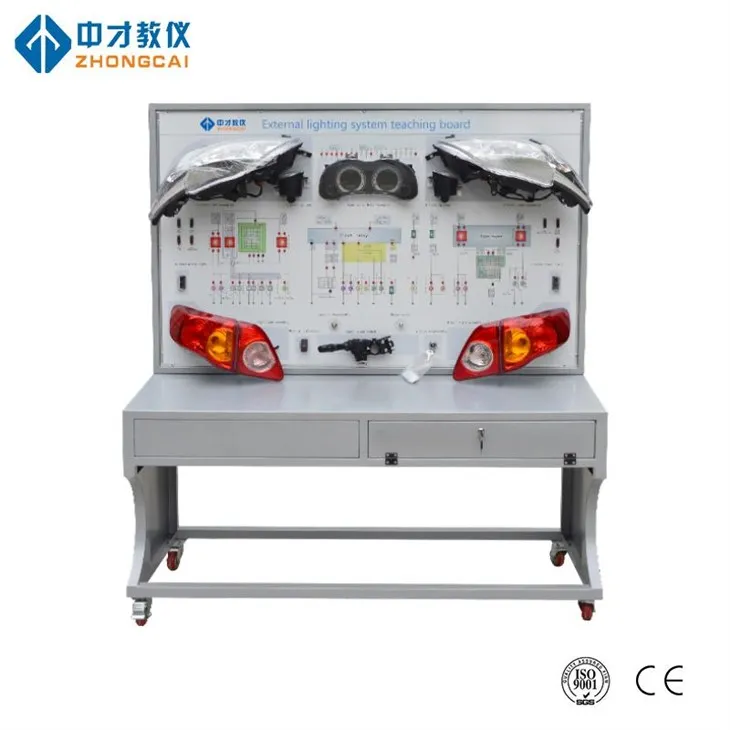 Hyfforddwyr System Goleuadau Automobile