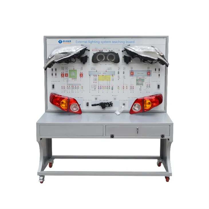 Hyfforddwr System Goleuadau Modurol
