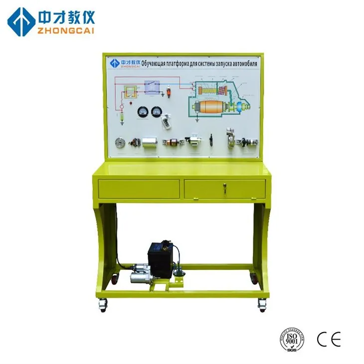 Modiwl System Cychwyn Cerbydau