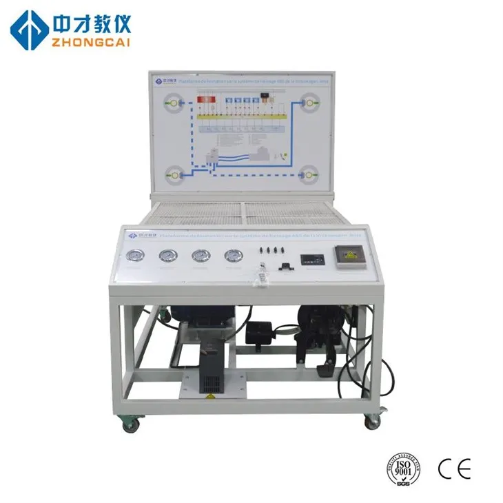 System brêc ar gyfer cerbyd