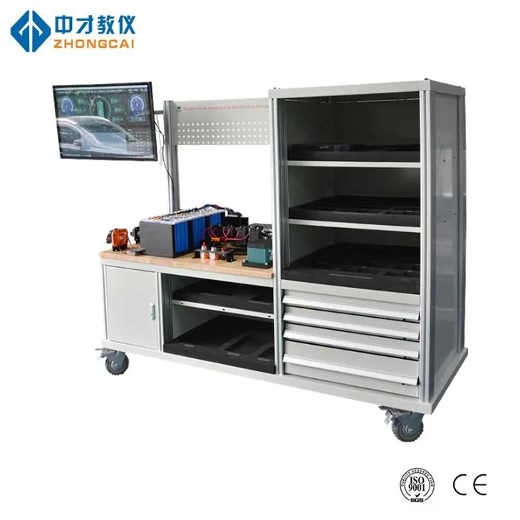 Gyrru offer hyfforddi modur