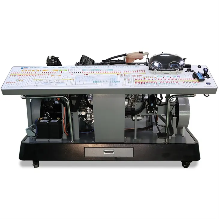 Offer Hyfforddi Panel Trydan Hybrid