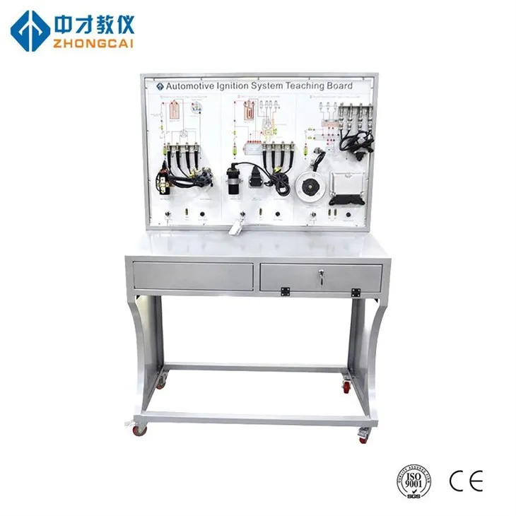 Offer Systemau Tanio Hyfforddiant Modurol