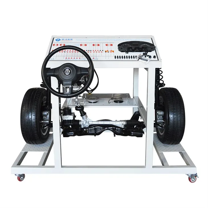 Hyfforddwr System Llywio ac Atal