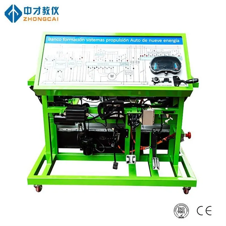 Model Hyfforddwr Addysgol Cerbydau Trydanol