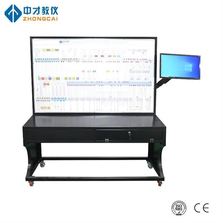 System Hyfforddi Integredig Cerbydau Trydan Pur